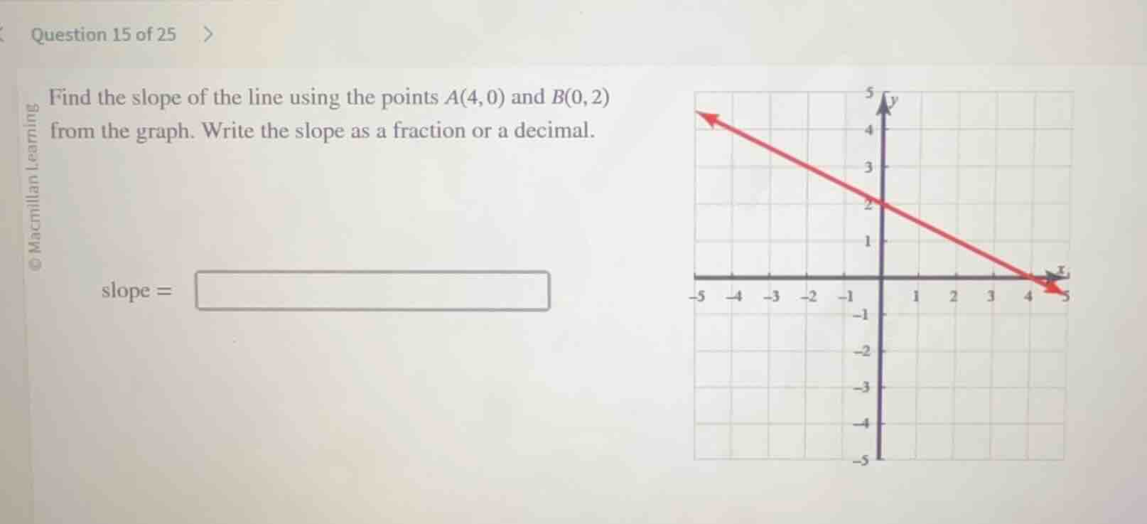 question 15 of 25 find the slope of the line using the points a(4,0) an…