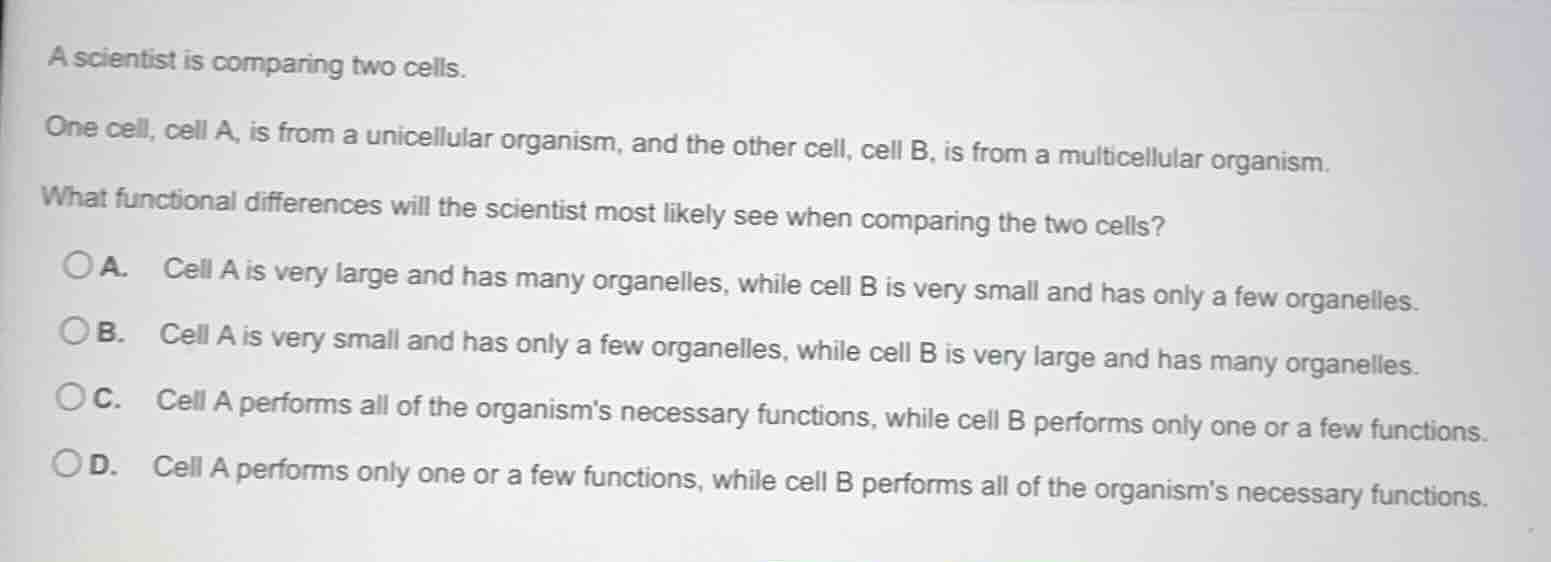 a scientist is comparing two cells. one cell, cell a, is from a unicell…
