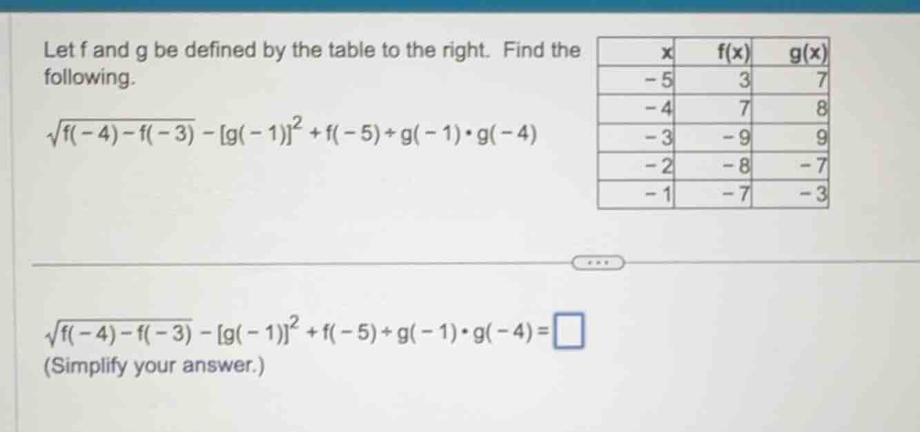 let f and g be defined by the table to the right. find the following. \…