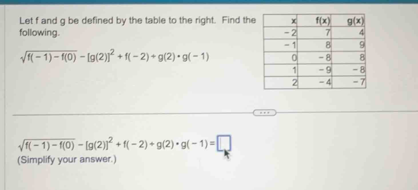 let f and g be defined by the table to the right. find the following.\\…
