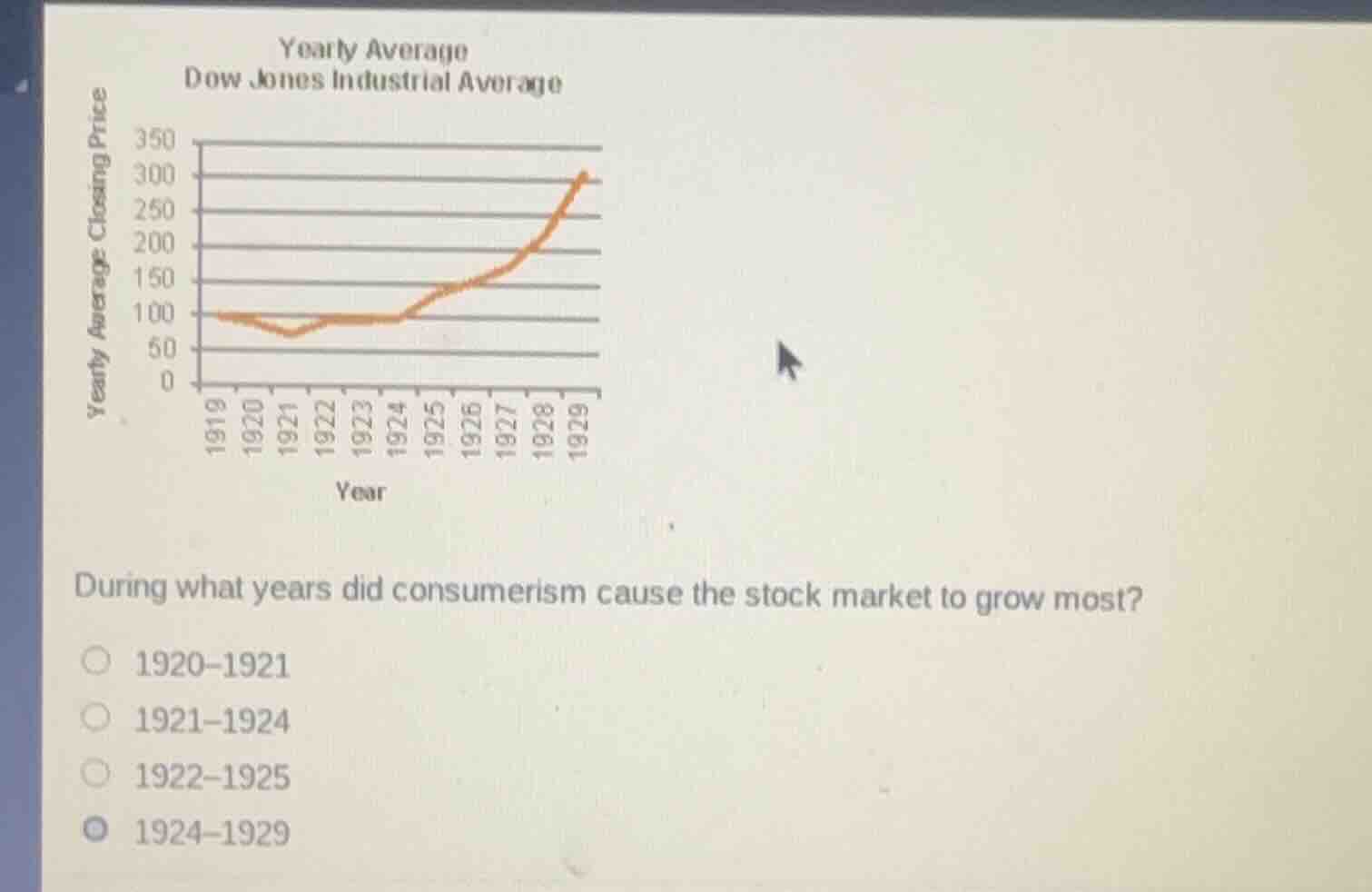 yearly average dow jones industrial average during what years did consu…
