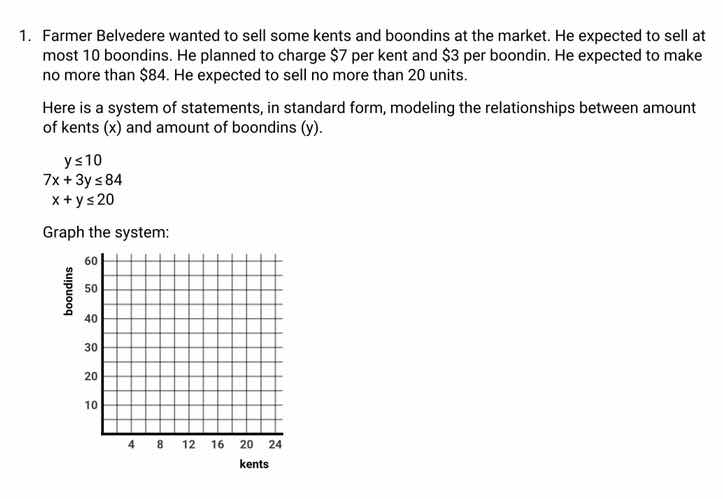 1. farmer belvedere wanted to sell some kents and boondins at the marke…