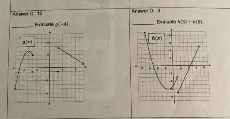 answer c: 15 ______ evaluate g(-4). graph of g(x) answer d: -3 ______ e…