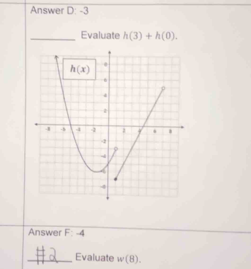 evaluate $h(3) + h(0)$. graph of $h(x)$ evaluate $w(8)$.