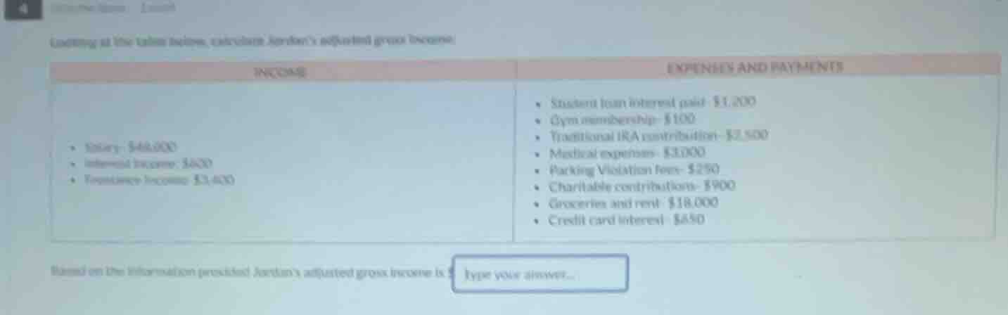 looking at the table below, calculate jordans adjusted gross income: in…