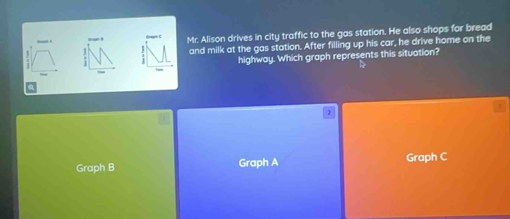 mr. alison drives in city traffic to the gas station. he also shops for…