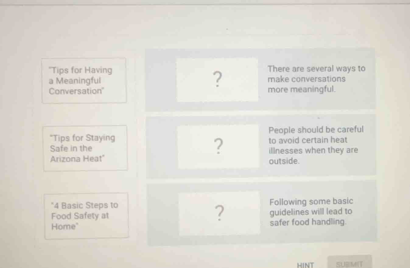 tips for having a meaningful conversation there are several ways to mak…