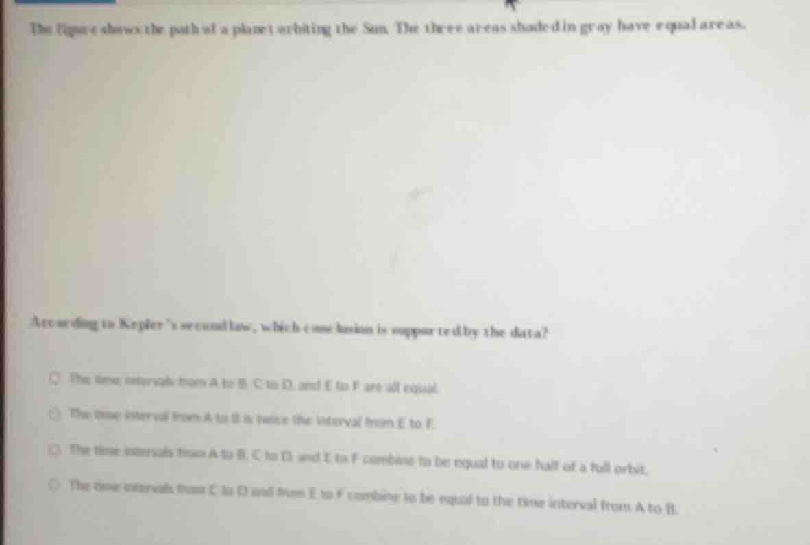 the figure shows the path of a planet orbiting the sun. the three areas…