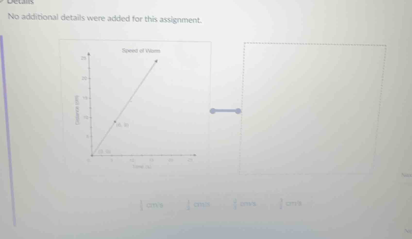 details no additional details were added for this assignment. speed of …