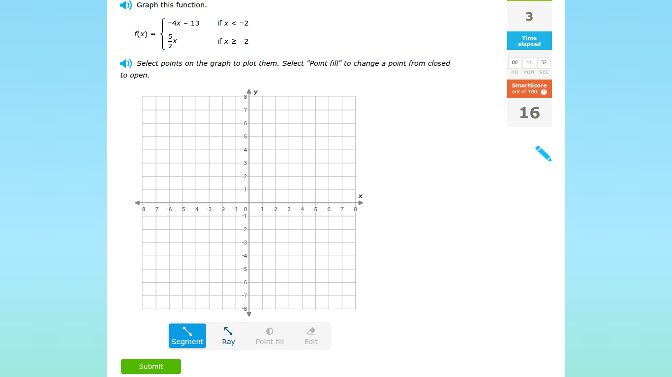 graph this function. $f(x) = \\begin{cases} -4x - 13 & \\text{if } x < …