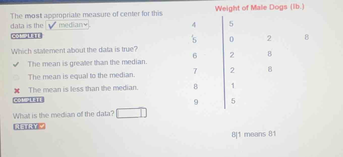 the most appropriate measure of center for this data is the median. com…