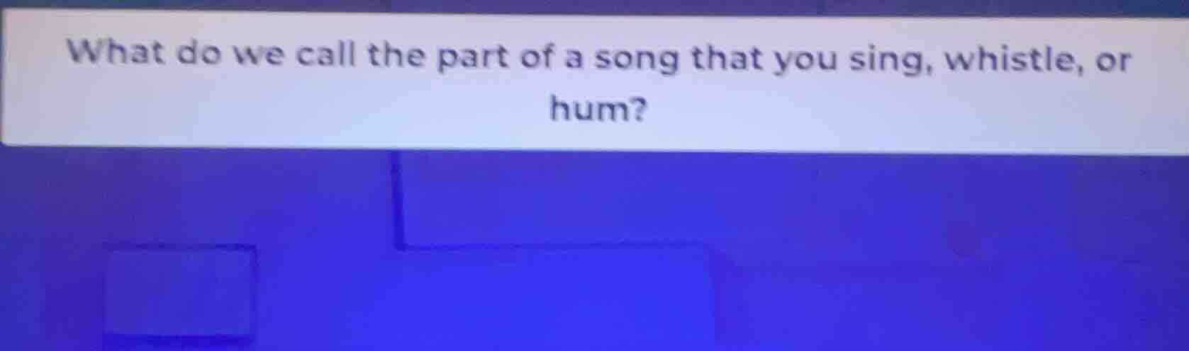 what do we call the part of a song that you sing, whistle, or hum?