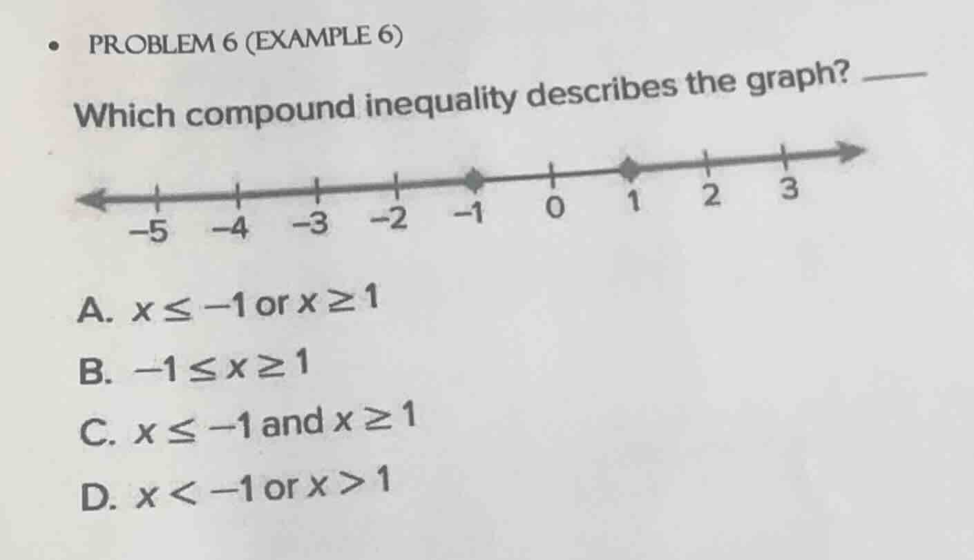 problem 6 (example 6) which compound inequality describes the graph? nu…