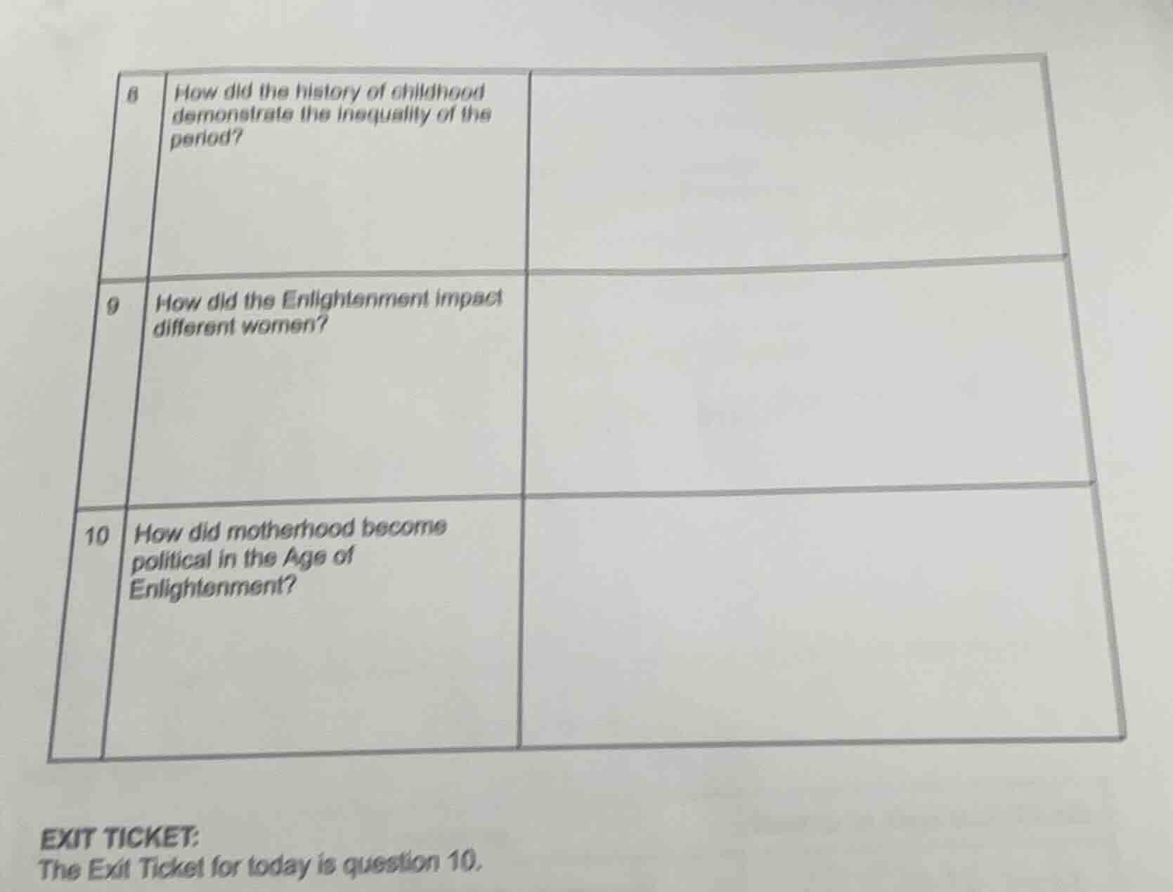 8 how did the history of childhood demonstrate the inequality of the pe…