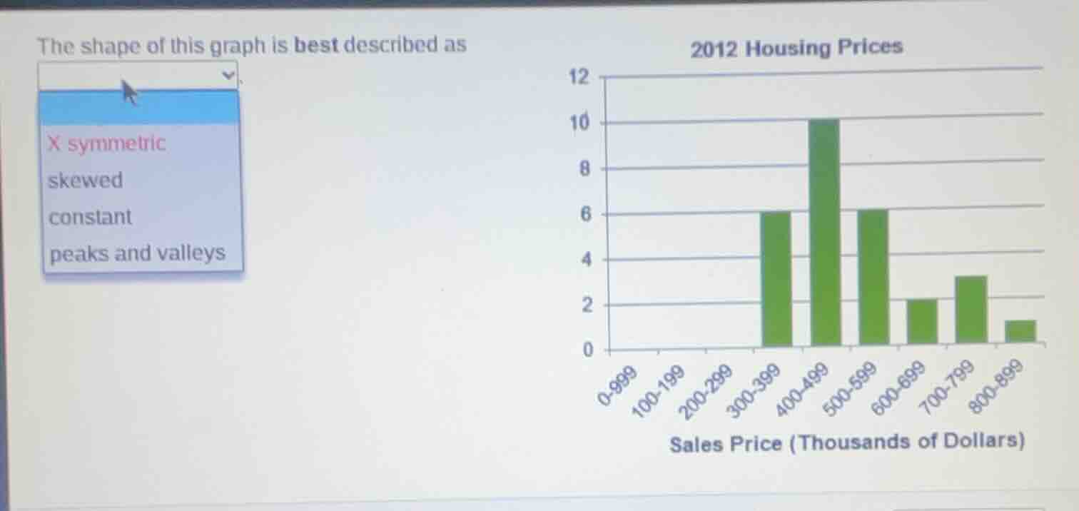 the shape of this graph is best described as x symmetric skewed constan…