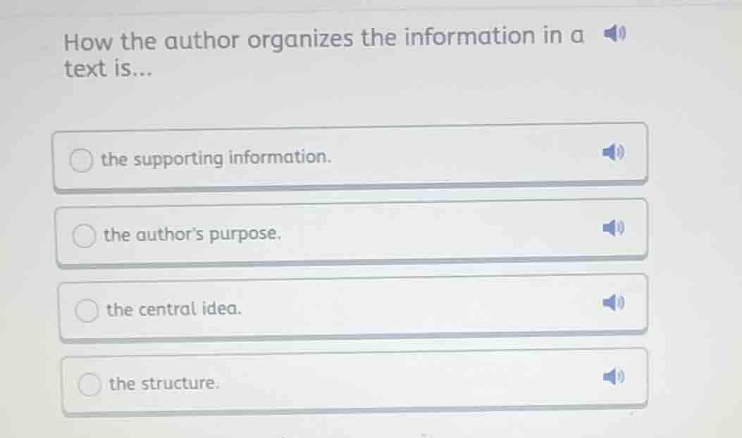 how the author organizes the information in a text is... the supporting…