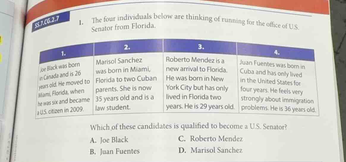 ss.7.cg.2.7 1. the four individuals below are thinking of running for t…