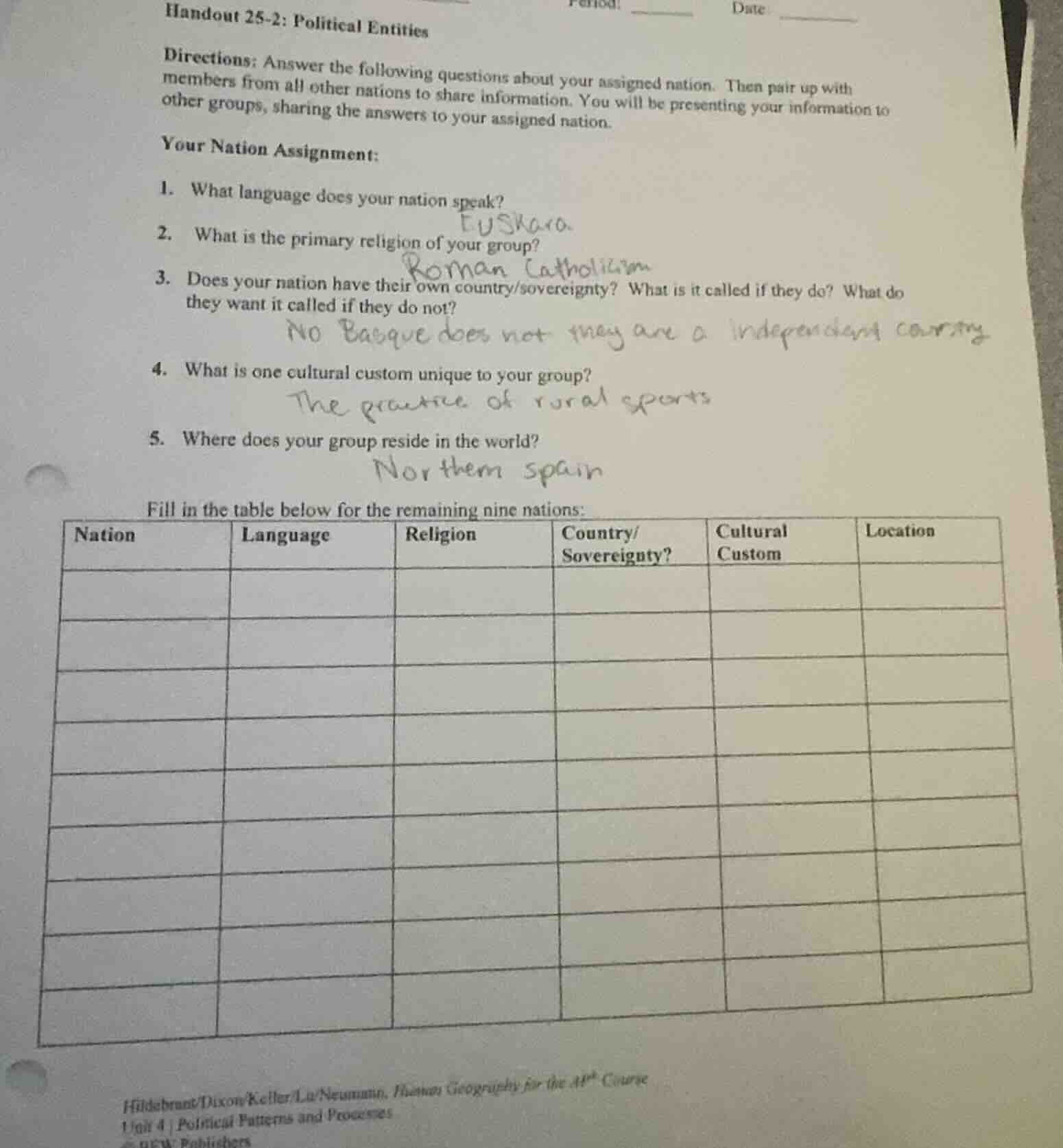 handout 25-2: political entities directions: answer the following quest…