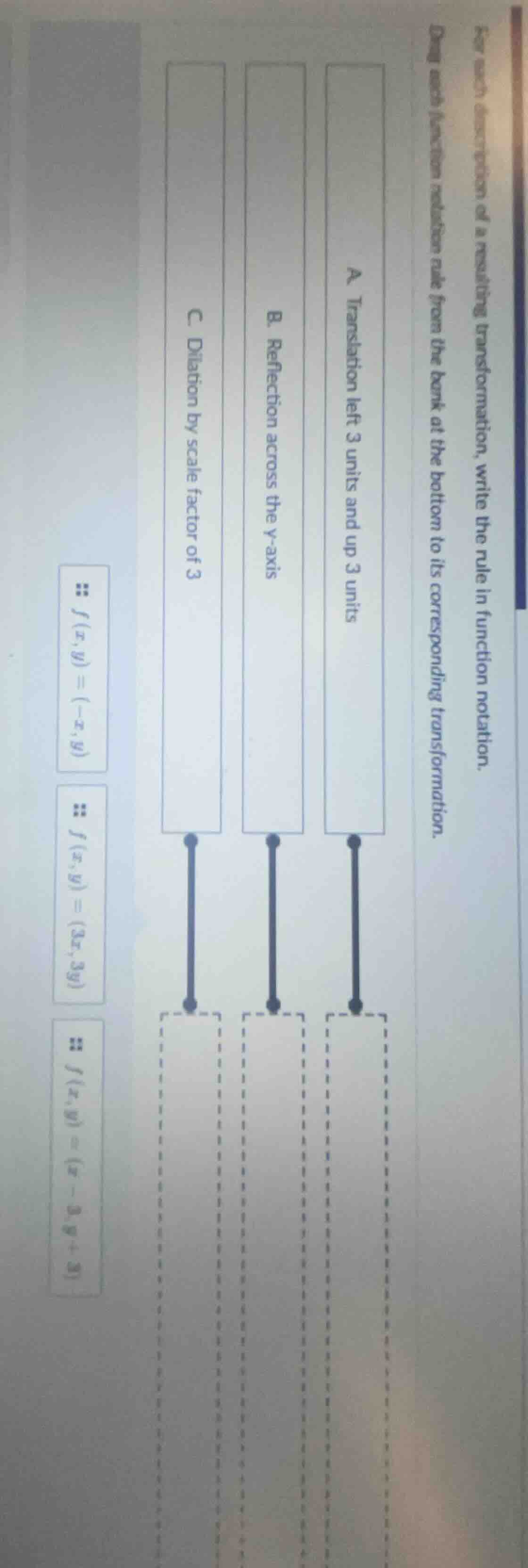 for each description of a resulting transformation, write the rule in f…
