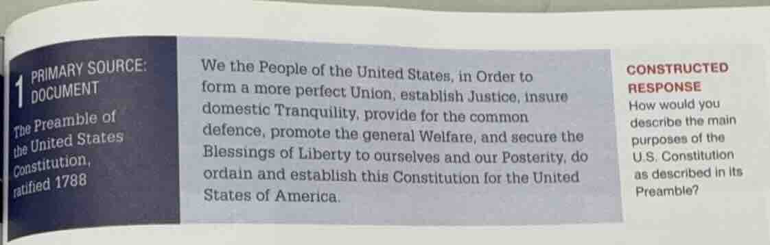 1 primary source: document the preamble of the united states constituti…