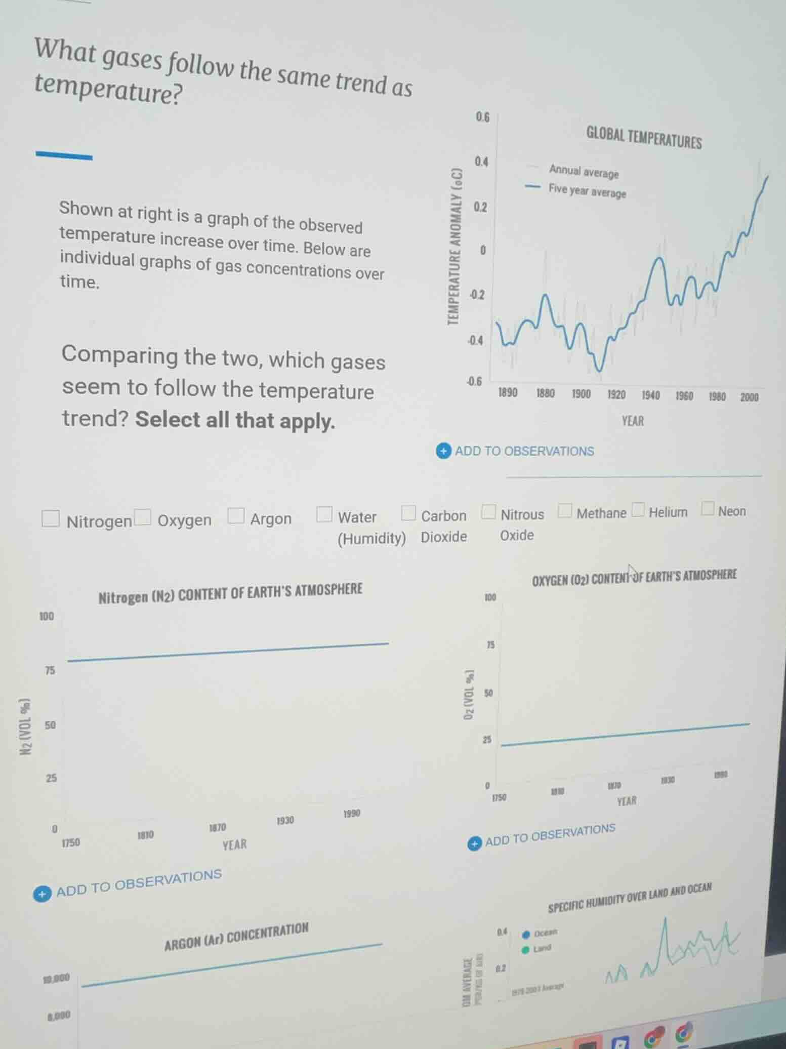 what gases follow the same trend as temperature? shown at right is a gr…