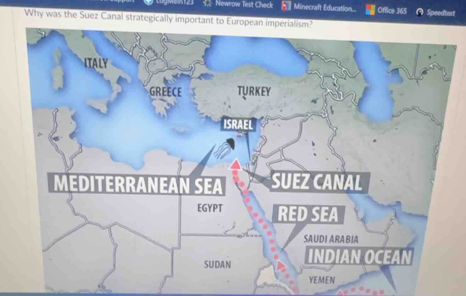 why was the suez canal strategically important to european imperialism?