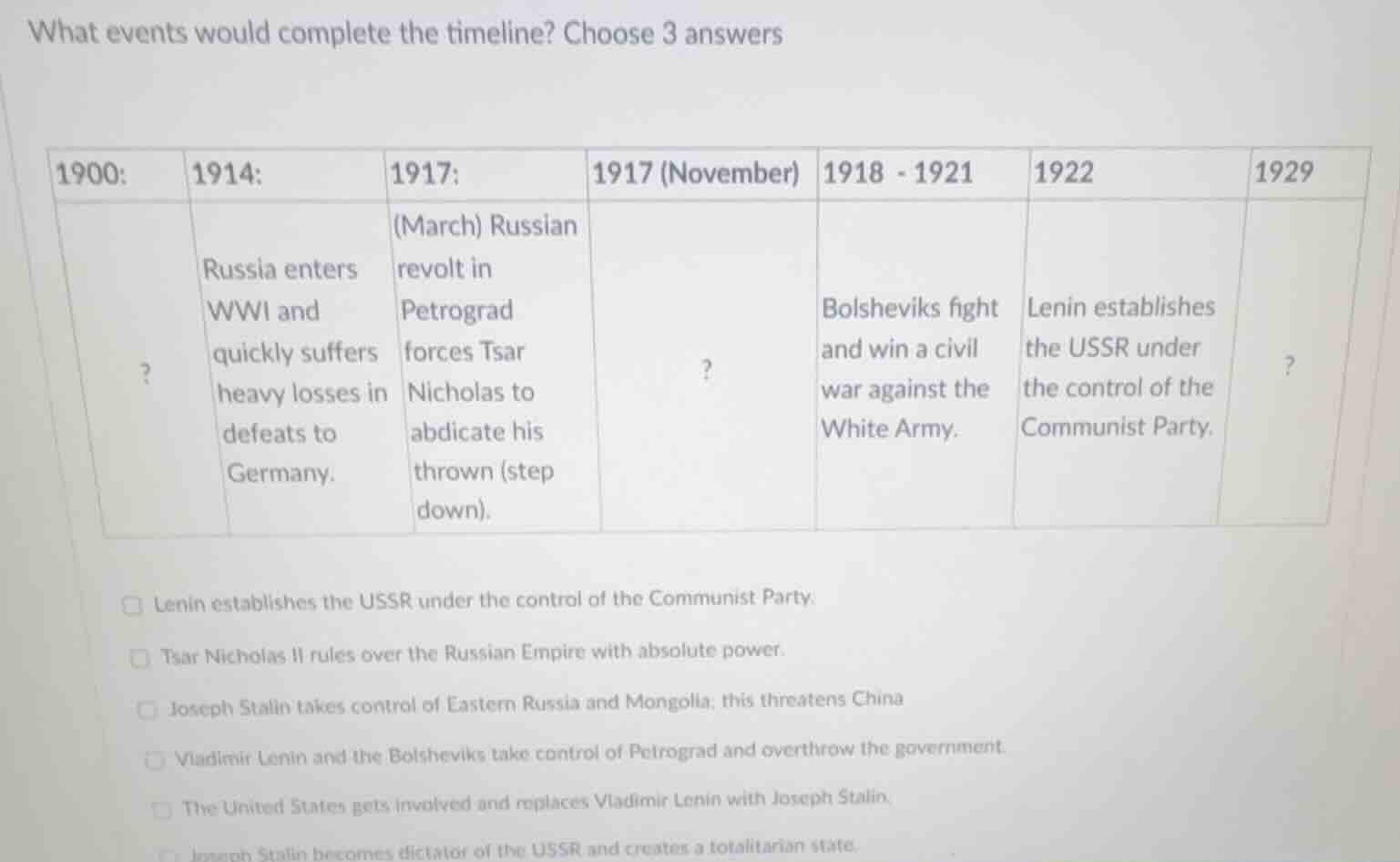 what events would complete the timeline? choose 3 answers 1900: \t1914:…