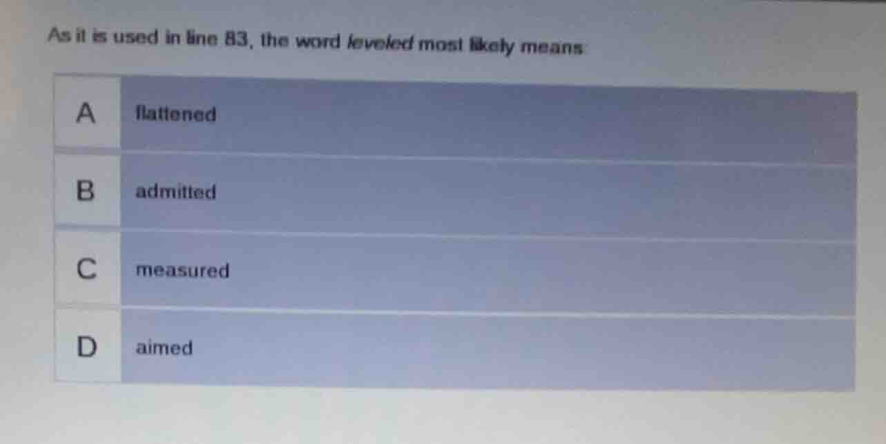 as it is used in line 83, the word leveled most likely means a flattene…