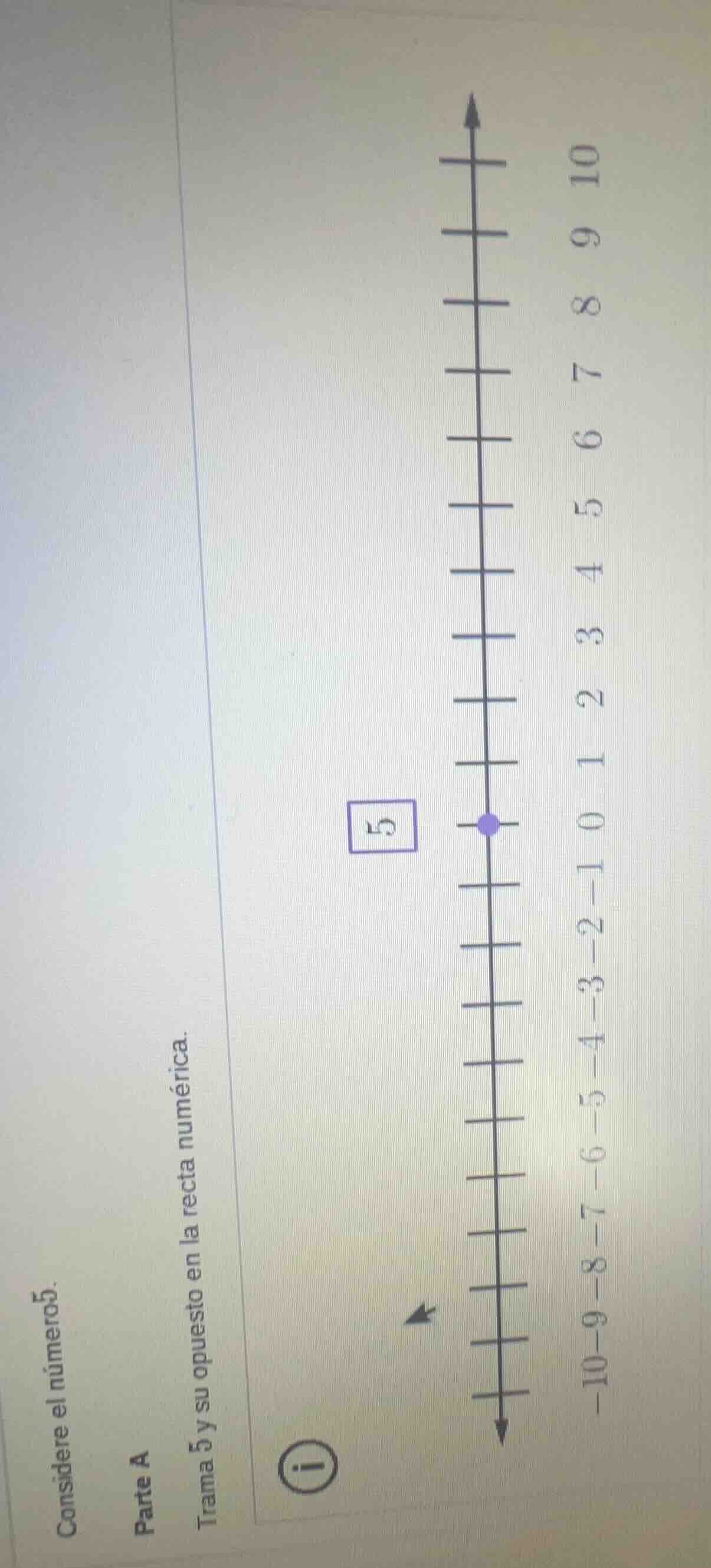considere el número 5. parte a trama 5 y su opuesto en la recta numéric…