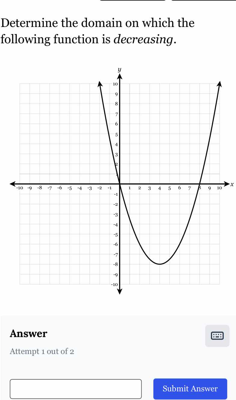 determine the domain on which the following function is decreasing.