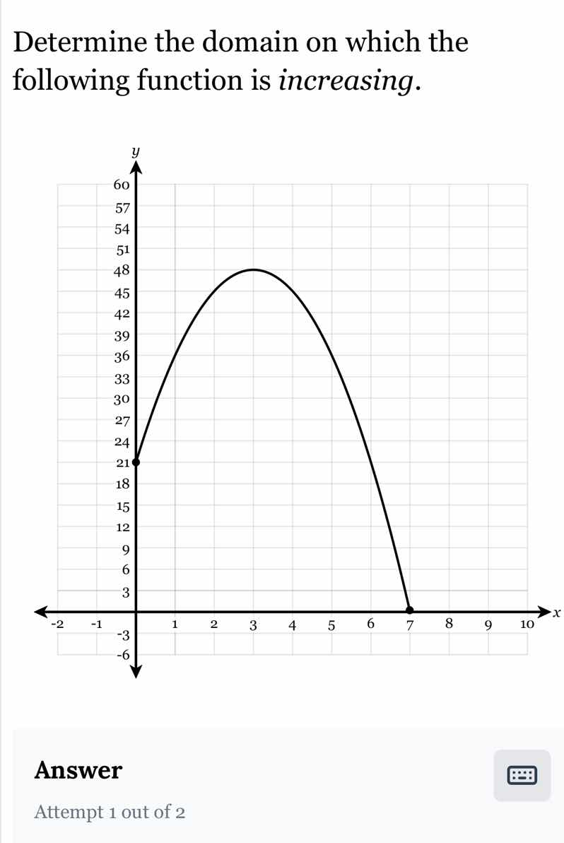 determine the domain on which the following function is increasing.