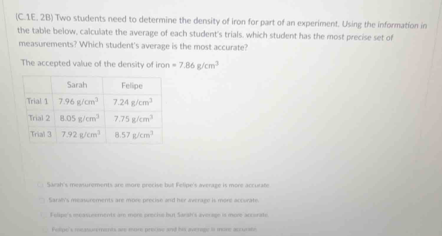 (c.1e, 2b) two students need to determine the density of iron for part …