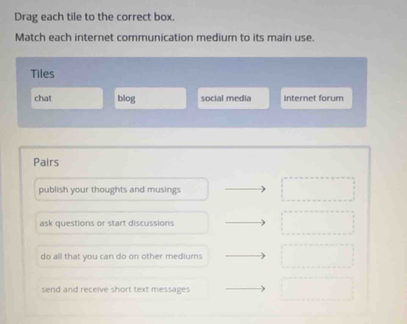 drag each tile to the correct box. match each internet communication me…