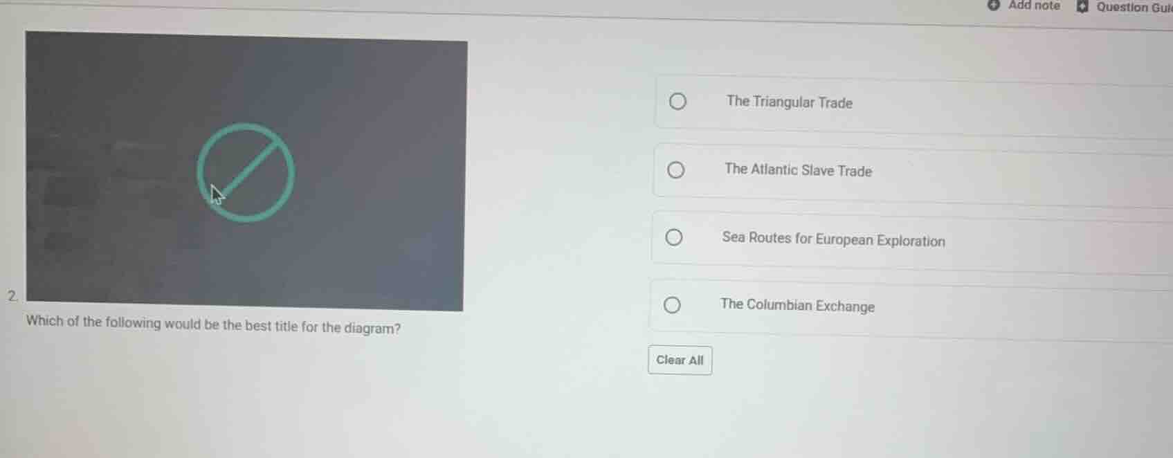 2. which of the following would be the best title for the diagram? the …