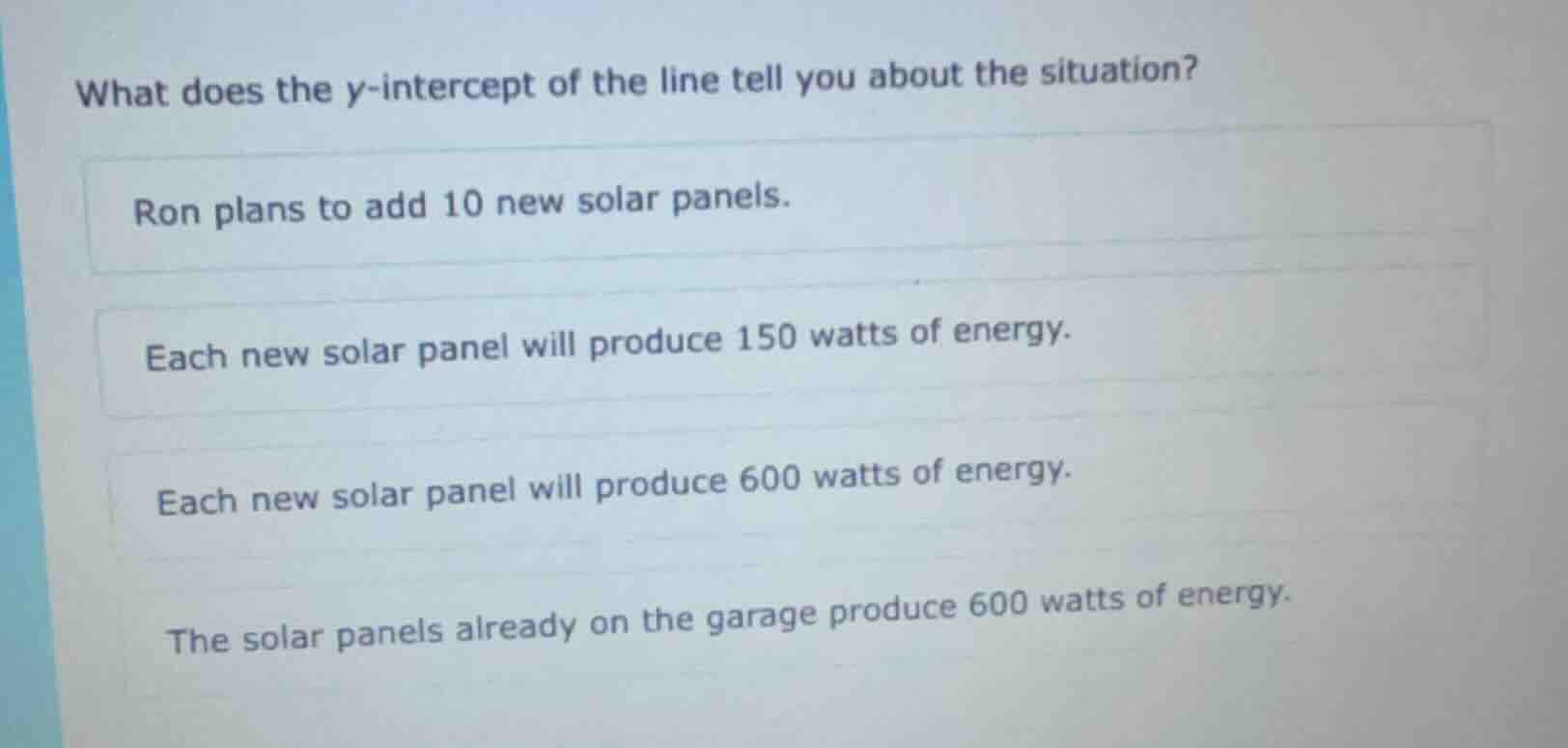 what does the y-intercept of the line tell you about the situation? ron…