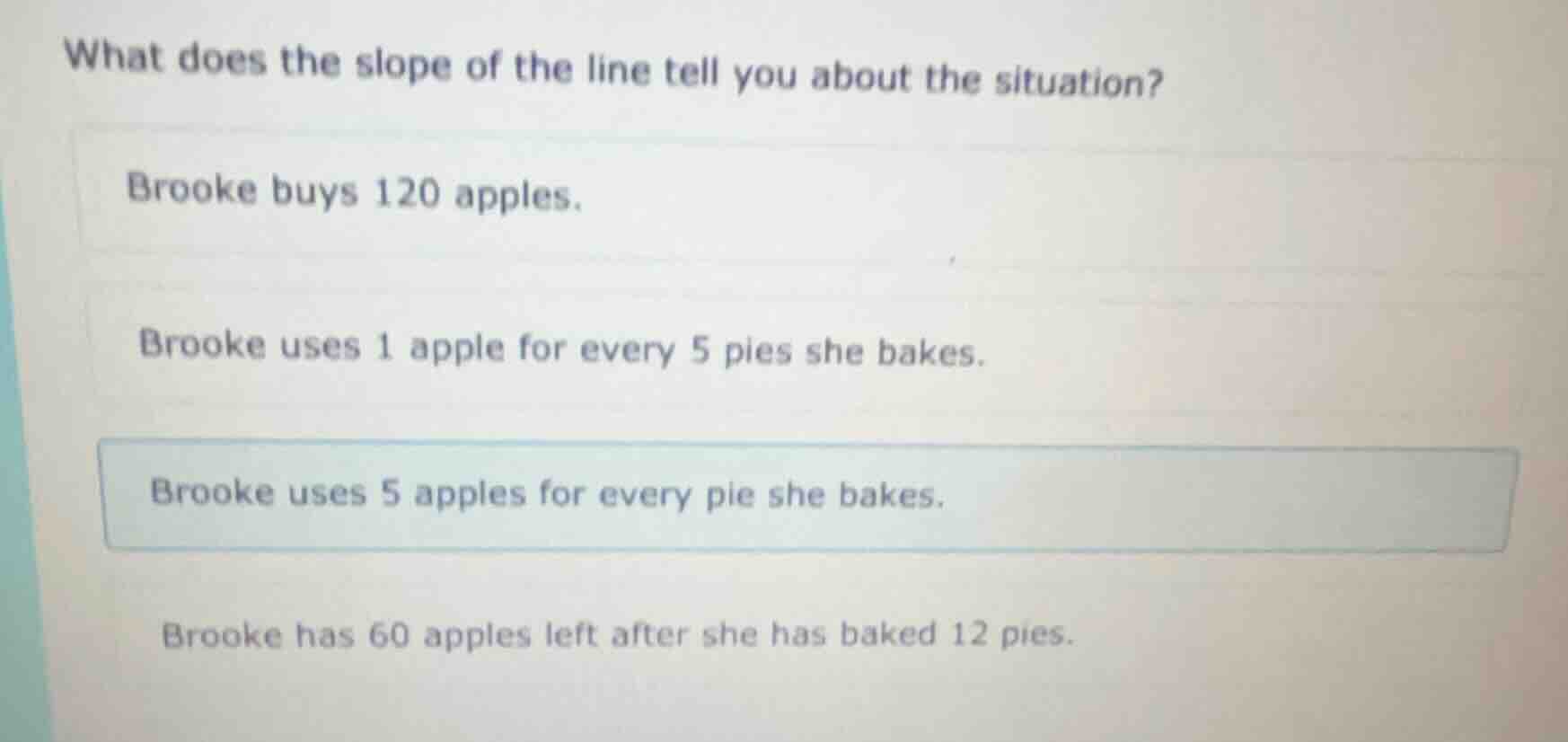 what does the slope of the line tell you about the situation? brooke bu…