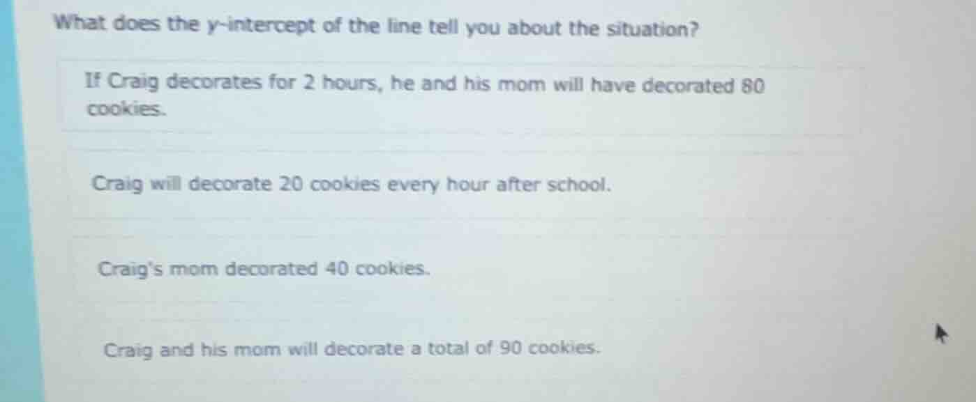 what does the y-intercept of the line tell you about the situation? if …