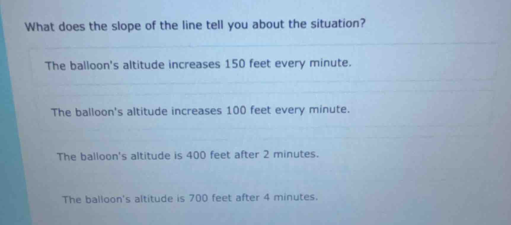 what does the slope of the line tell you about the situation? the ballo…