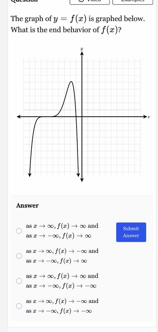 the graph of $y = f(x)$ is graphed below. what is the end behavior of $…