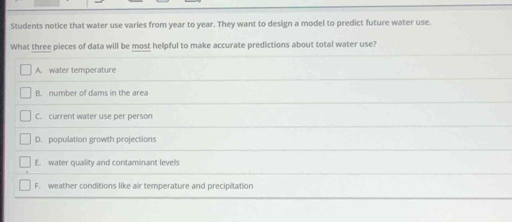 students notice that water use varies from year to year. they want to d…