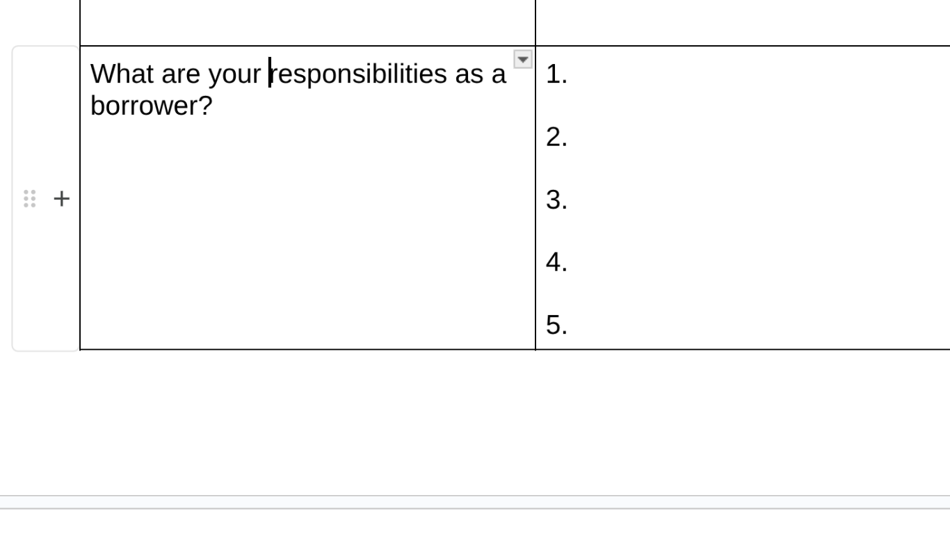what are your responsibilities as a borrower? 1. 2. 3. 4. 5.