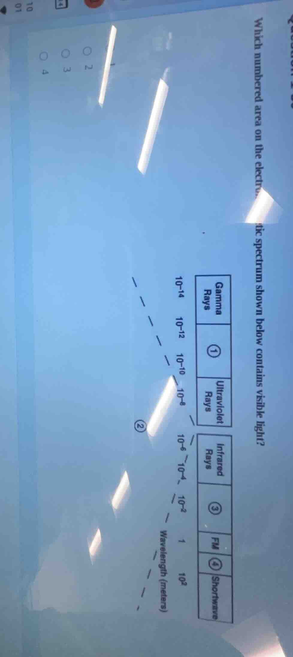 which numbered area on the electromagnetic spectrum shown below contain…