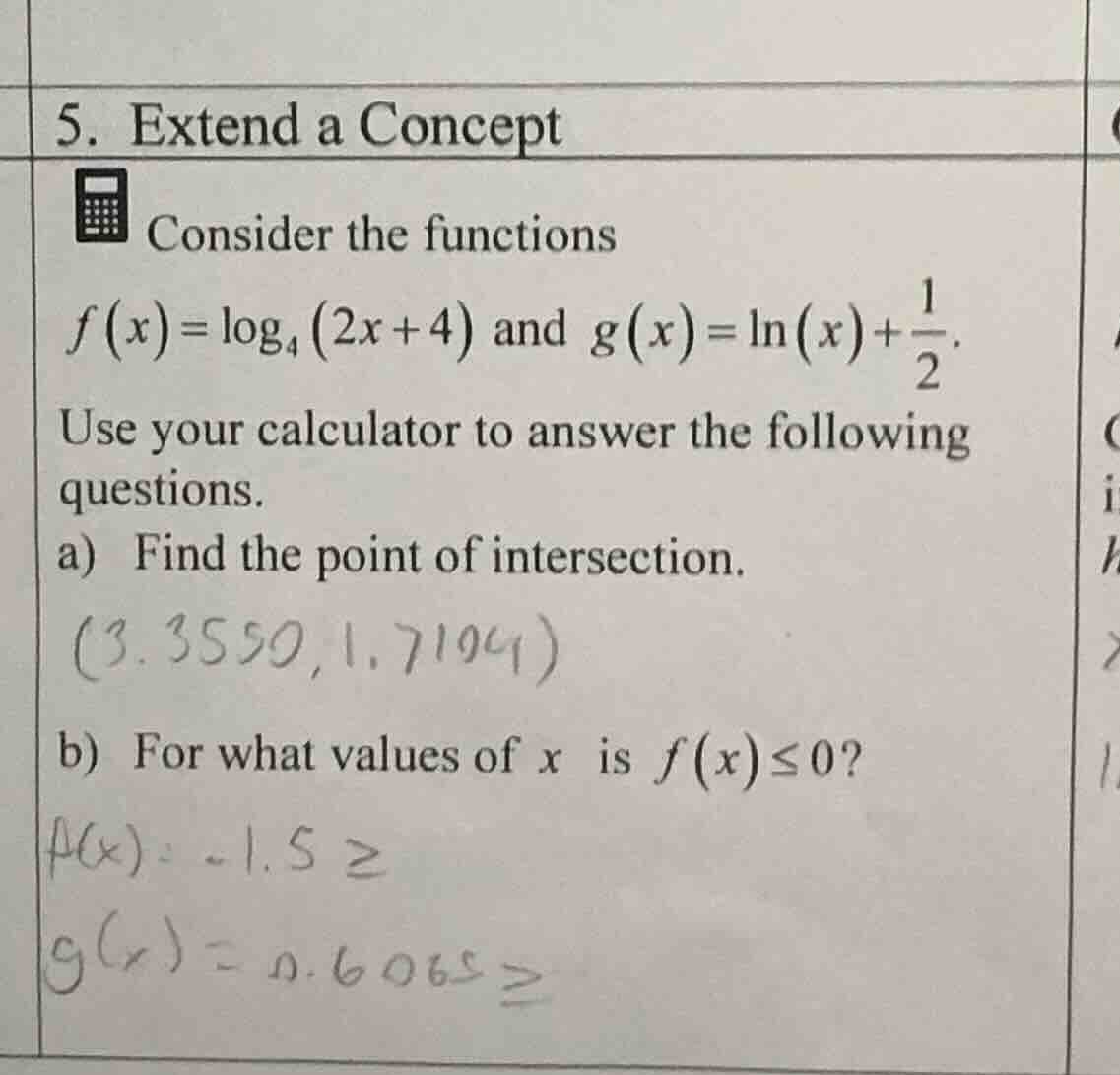 5. extend a concept consider the functions $f(x) = \\log_{4}(2x + 4)$ a…