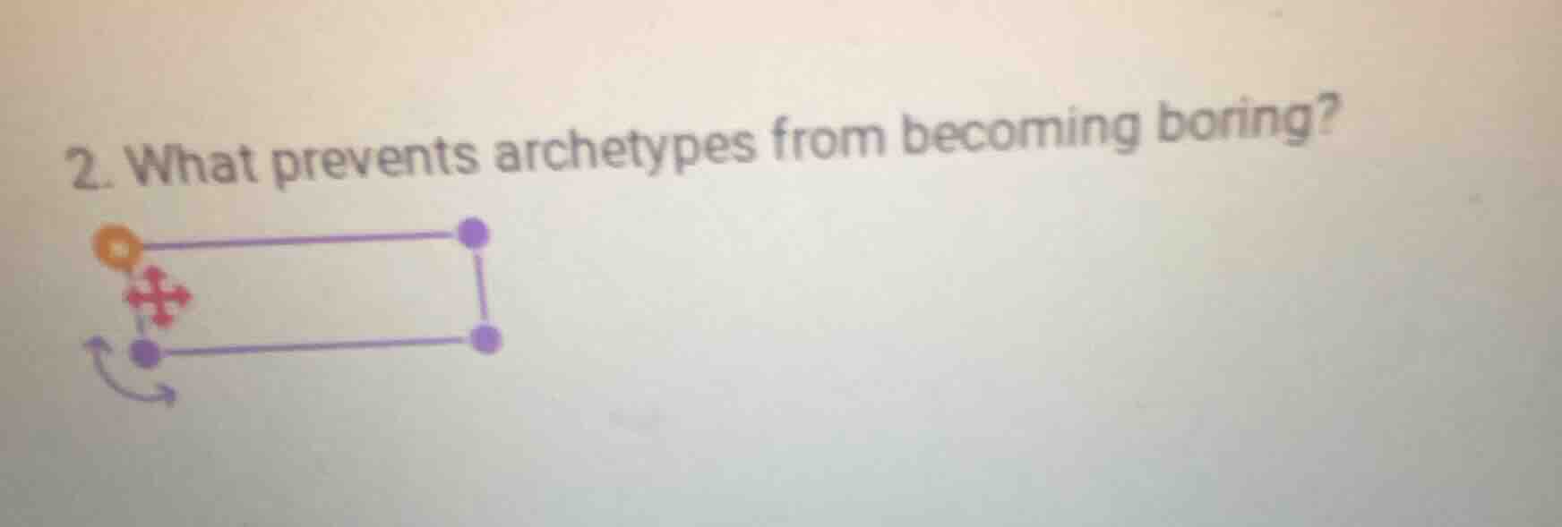 2. what prevents archetypes from becoming boring?
