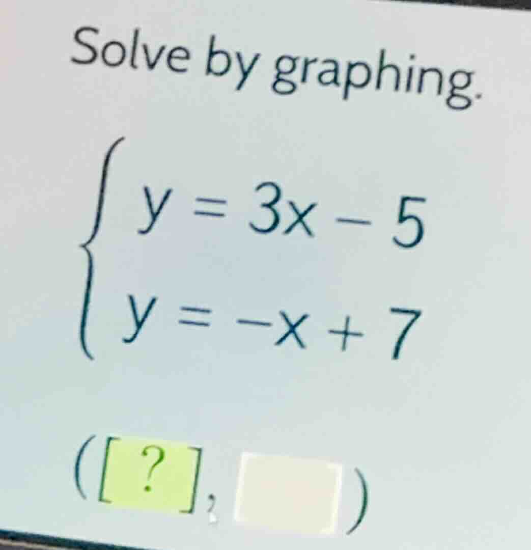 solve by graphing. \\begin{cases} y = 3x - 5 y = -x + 7 \\end{cases} (?…