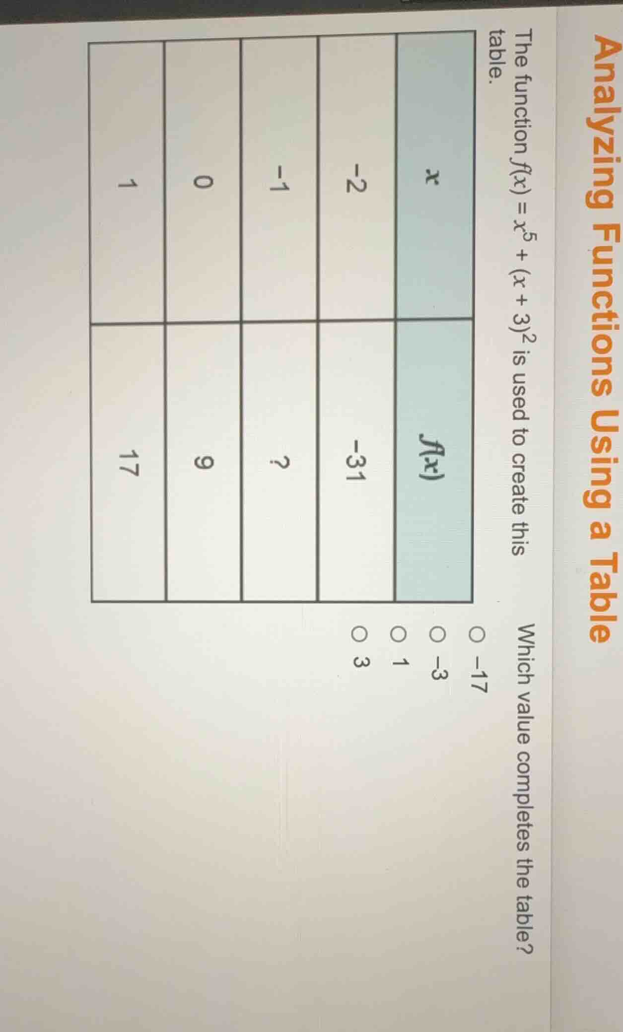 analyzing functions using a table the function ( f(x) = x^5 + (x + 3)^2…