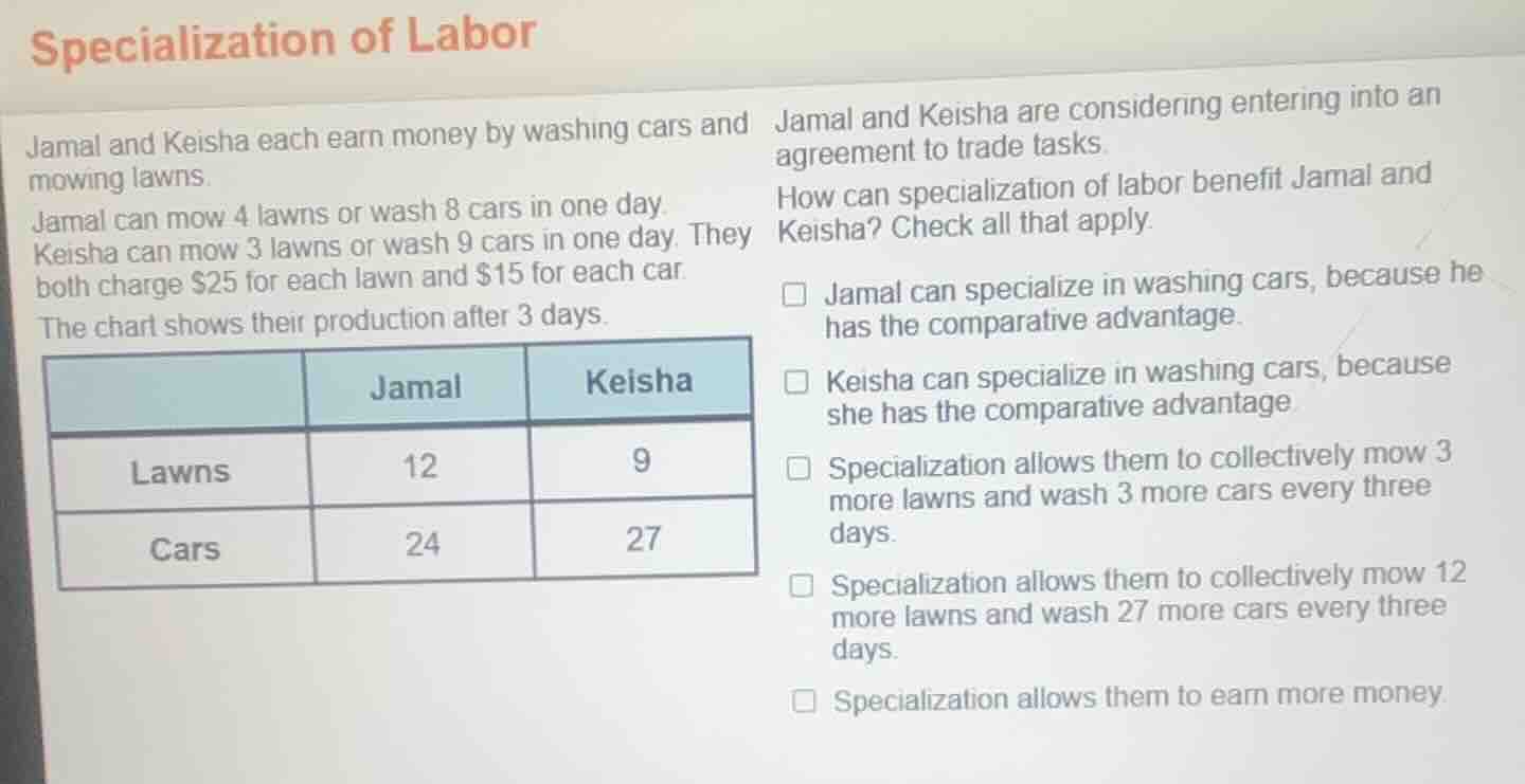 specialization of labor jamal and keisha each earn money by washing car…