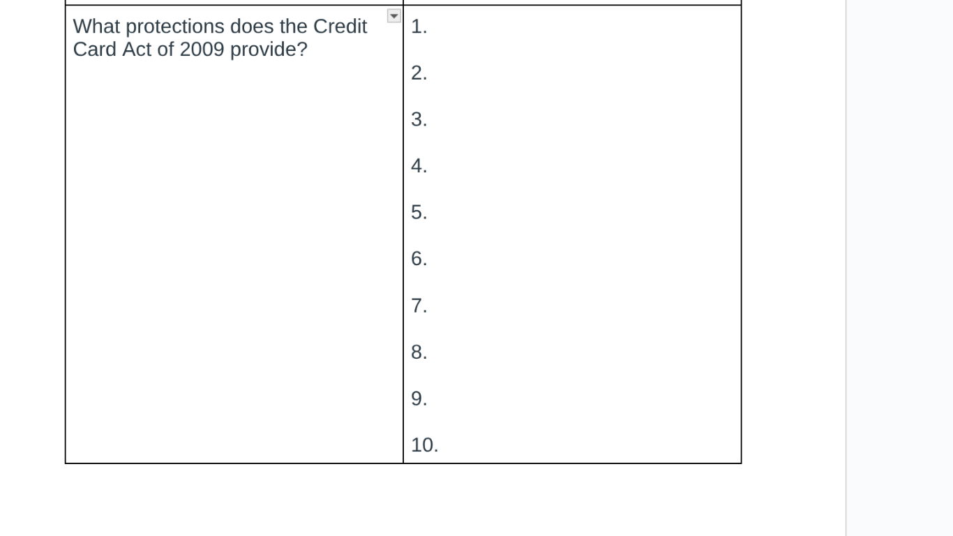 what protections does the credit card act of 2009 provide?
