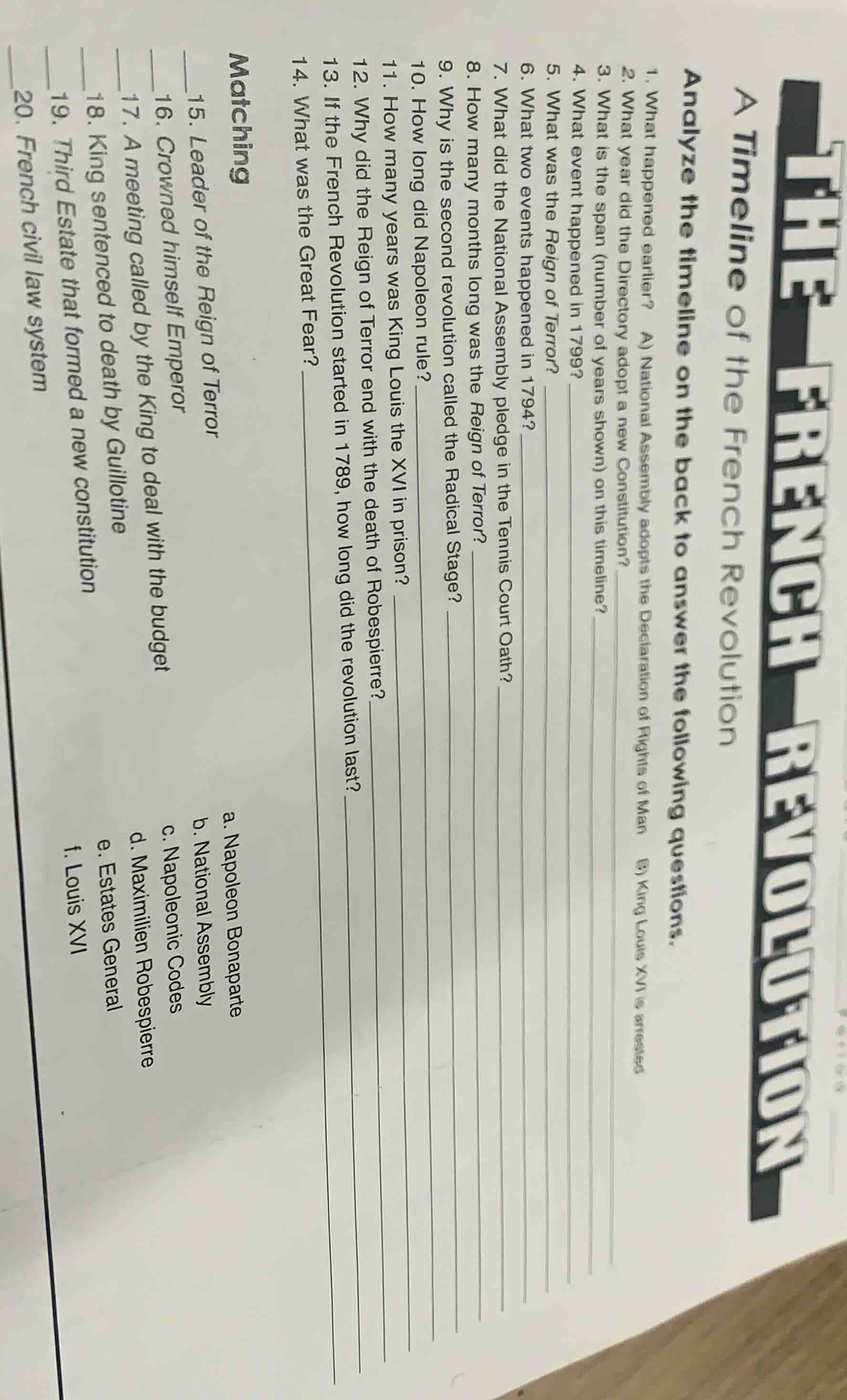 the french revolution a timeline of the french revolution analyze the t…