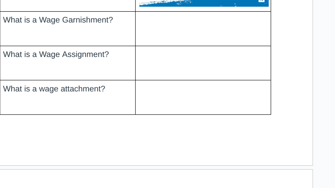 what is a wage garnishment? what is a wage assignment? what is a wage a…